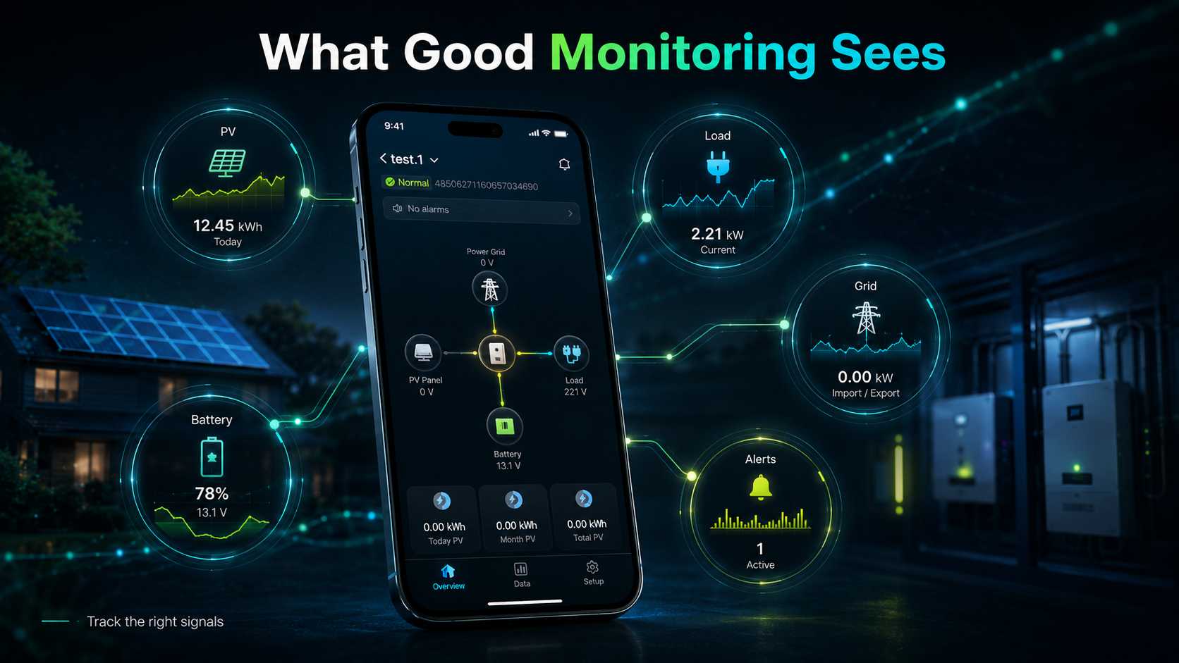 pv-load-battery-grid-monitoring-nodes.jpg