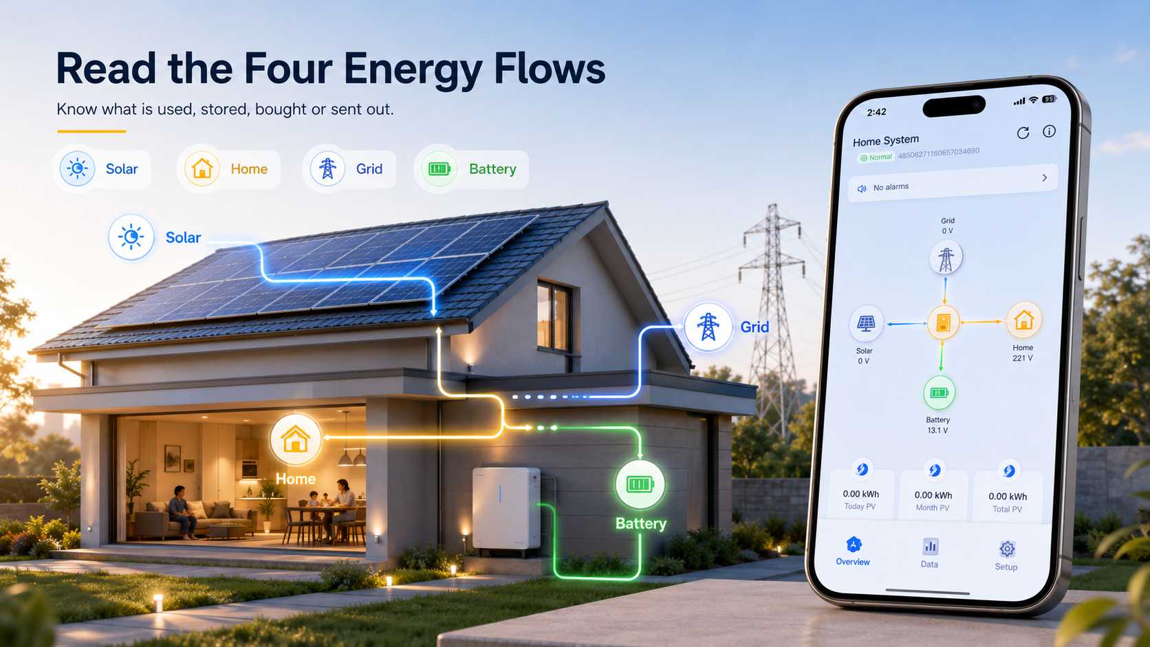 rooftop-solar-grid-battery-energy-flow.jpg