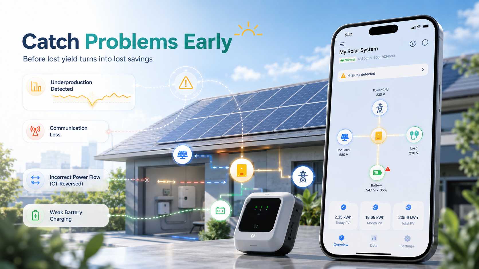 rooftop-pv-alerts-app-detecting-energy-loss.jpg