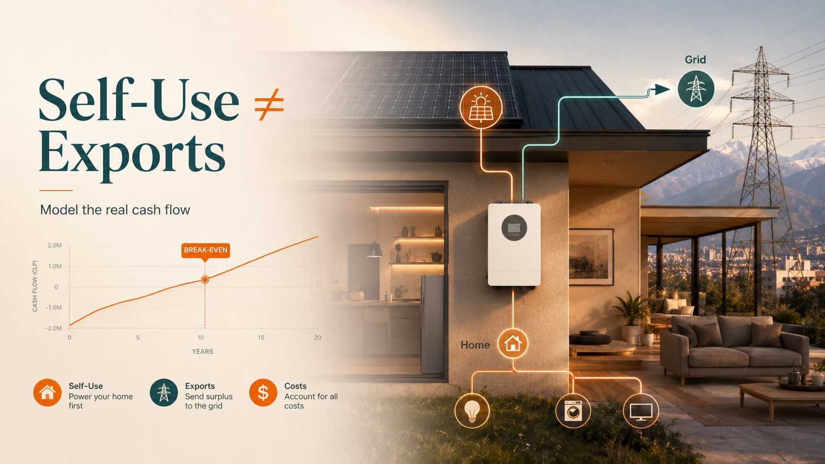 solar-home-inverter-grid-energy-flow.jpg