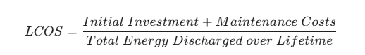 levelized-cost-of-storage-lcos-formula