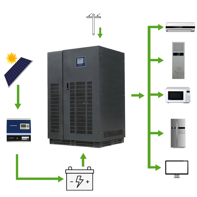 100KW DC 384V 3 Phase Solar Inverter for Houses