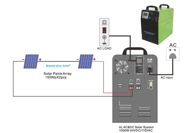 SNADI Portable Solar Generator 1000W 110V 220V With Built in Gel Battery 