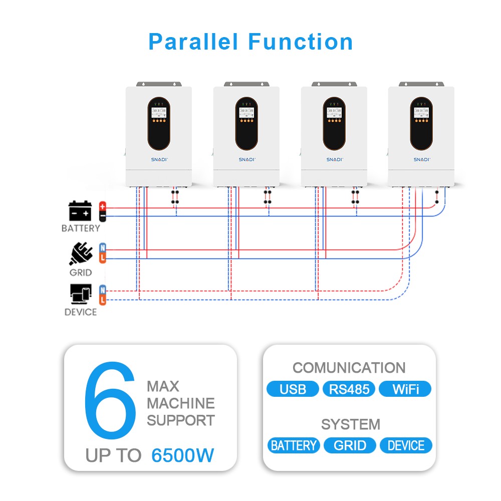 AS Series Hybrid Solar Inverter | 3.6KW-6.5KW