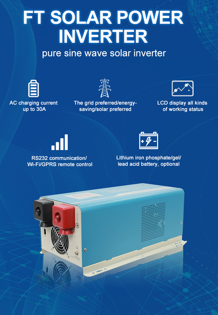 Wall-Mounted Solar Power Inverter Producers