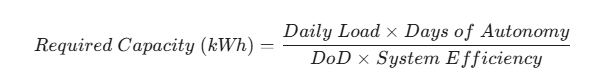 solar-battery-bank-required-capacity-formula-kwh.png