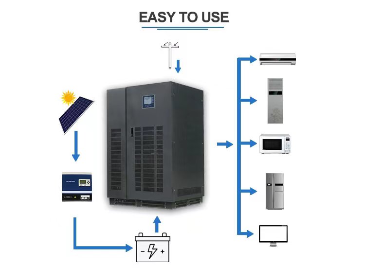 100kw three phase solar inverter connection diagram