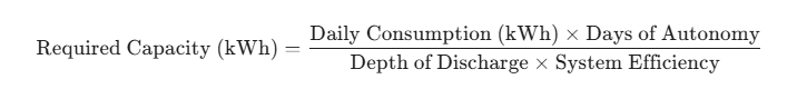 home-energy-storage-capacity-calculation-formula.png