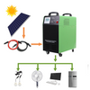 1kw Off Grid Portable Solar Energy System for Camping \t\t