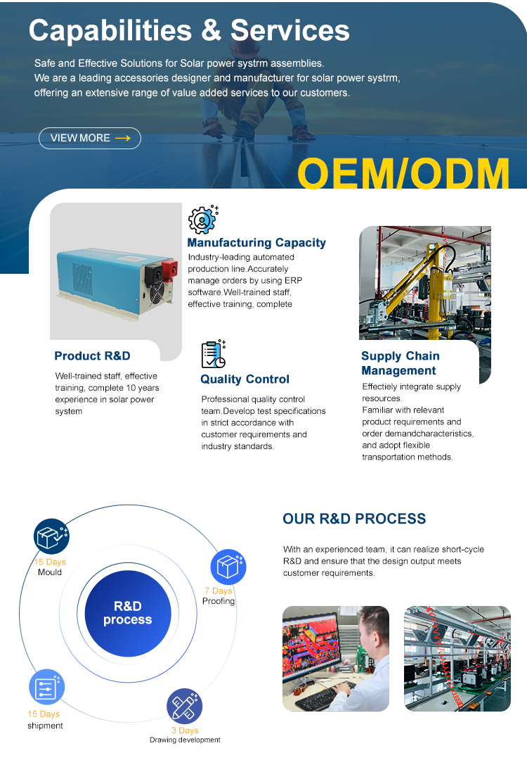 Solar Inverter Manufacturer OEM ODM