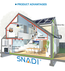 SNADI 1kw 12vdc 24vdc 48vdc off grid solar soalr system for home use