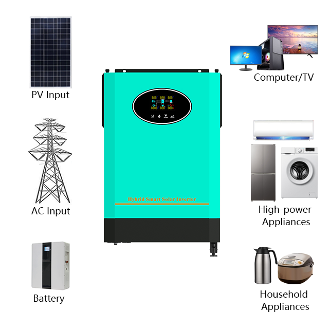 6200W 48VDC Home Use MPPT Solar Inverter