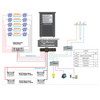 30kw single phase solar inverter with built-in charge controller