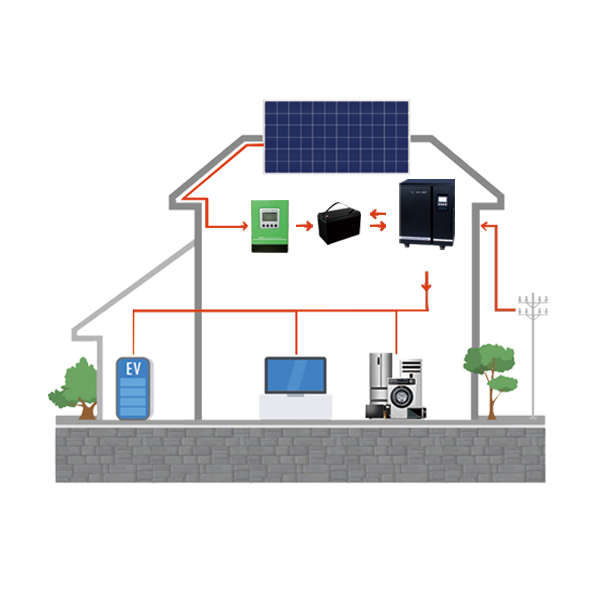 off grid solar power inverter connection diagram