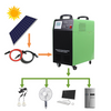 300W-1500W AC DC Solar Portable Generator with Battery