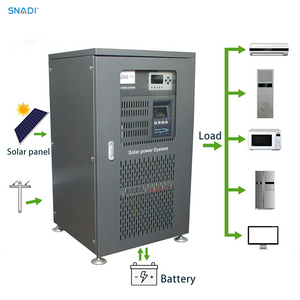 SNADI 15kw 96vdc 192vdc 220vdc 384vdc single phase inverter