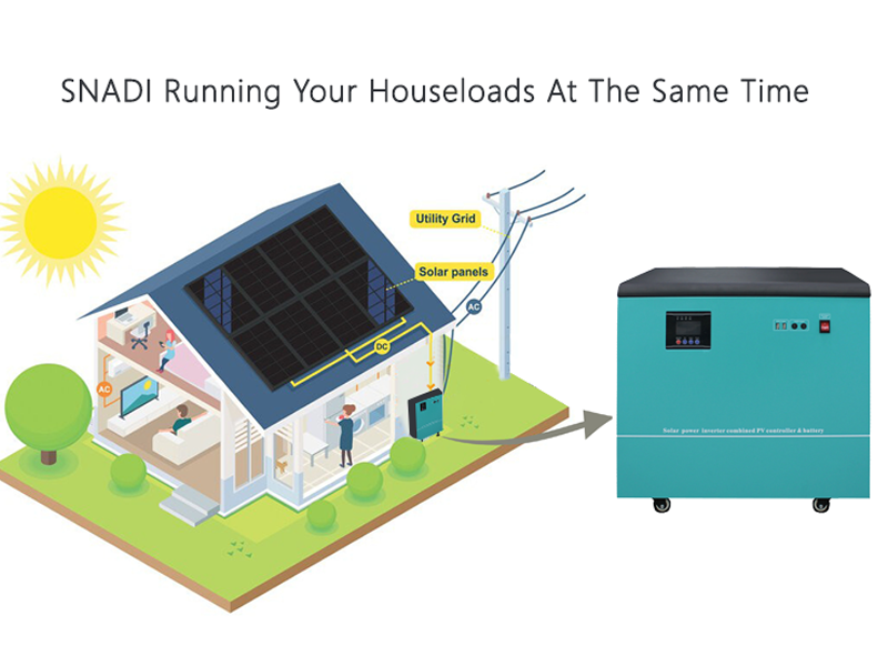 how solar generator work？