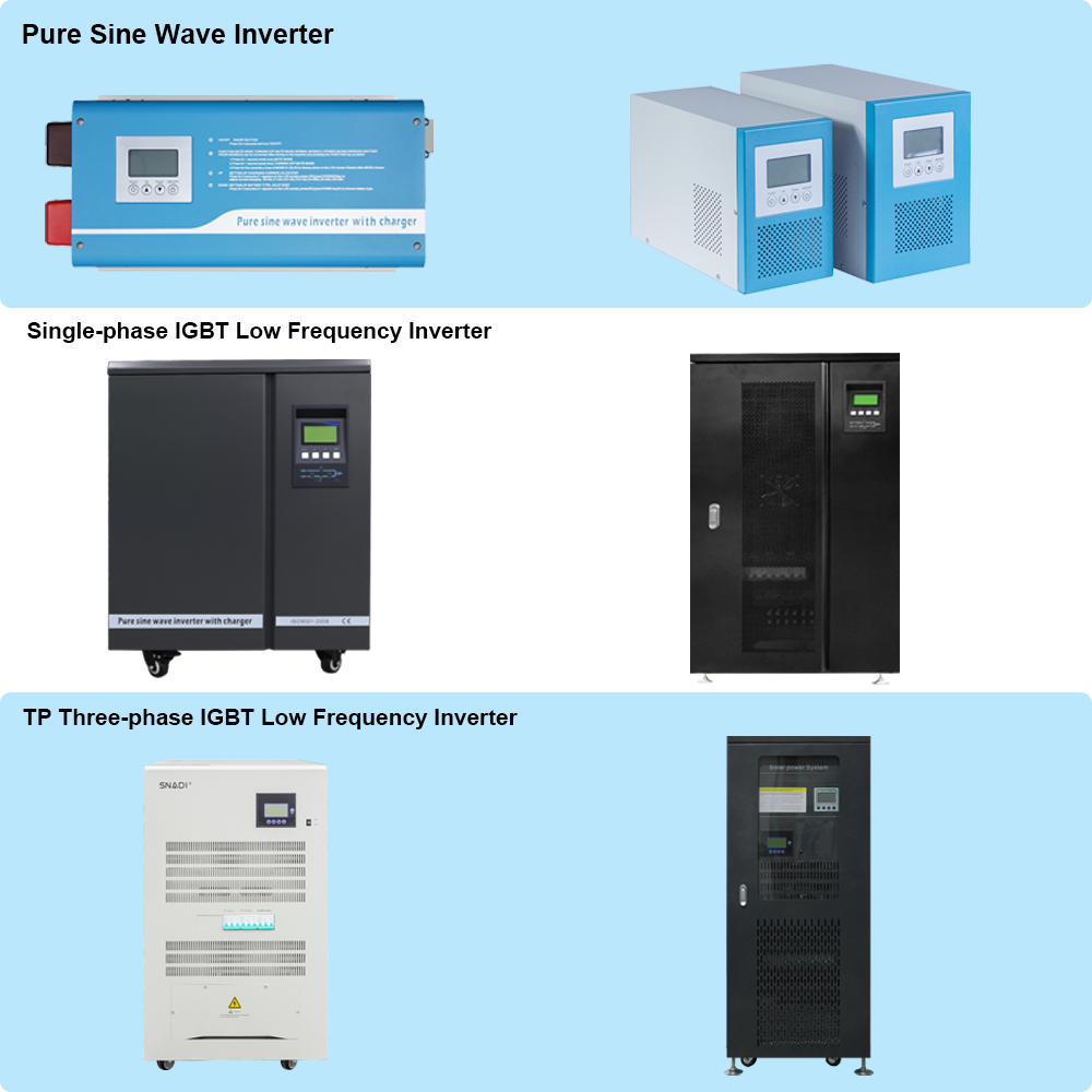 different kind of solar inverter