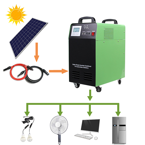 300W 12V Portable Off Grid Solar Generator