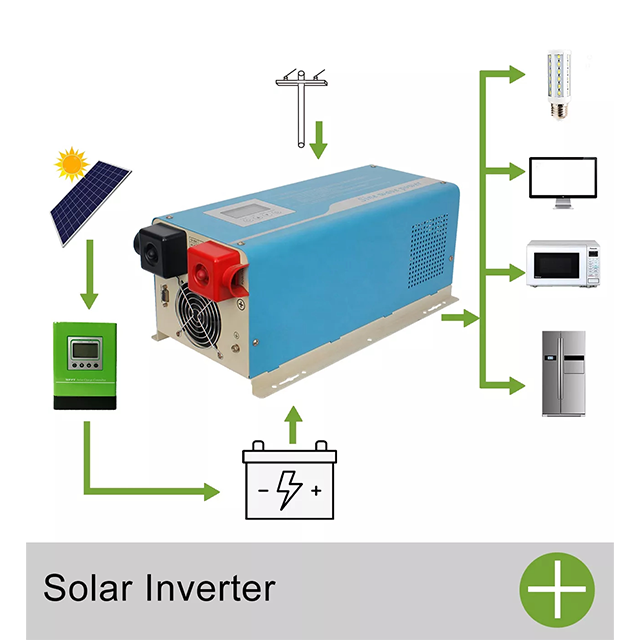 4KW 24V 48V Double MCU Solar Inverter