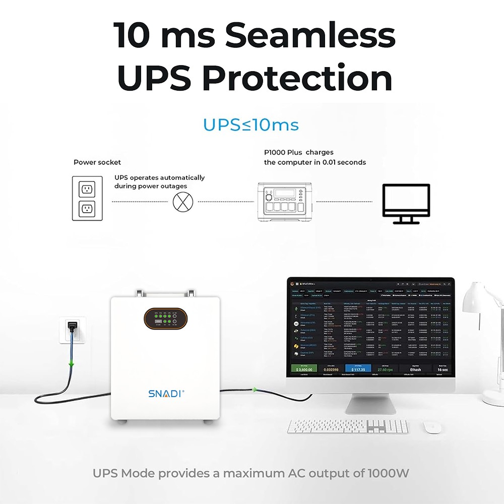 MS Series Portable Energy Storage Power Supply