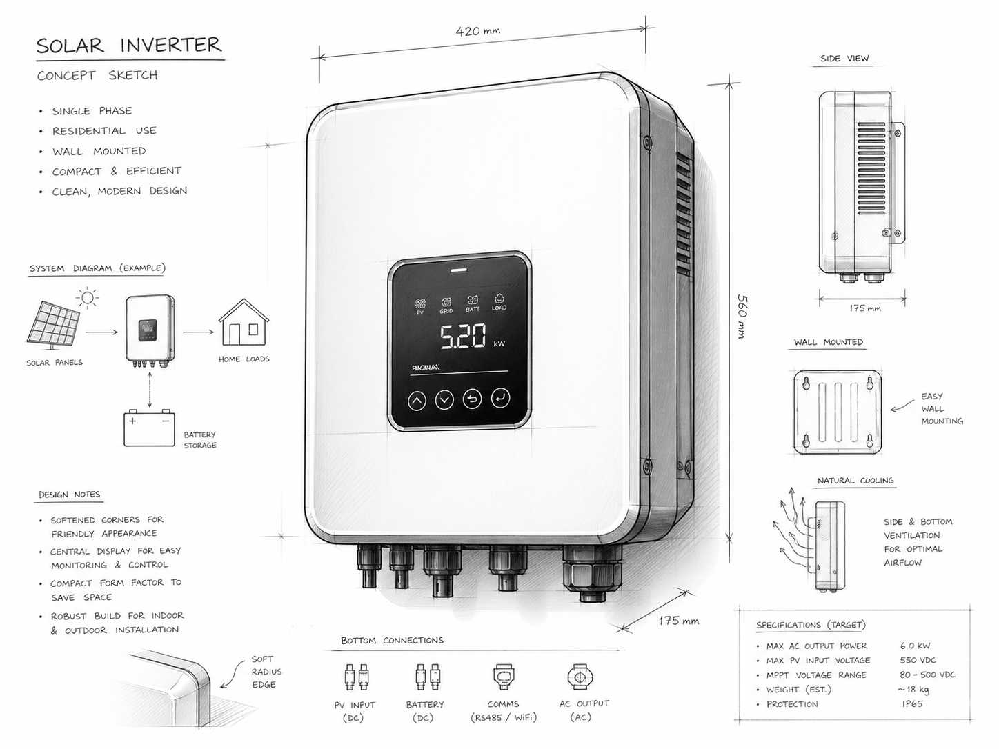 Technical concept sketch of a 6kW single-phase residential solar inverter for custom energy storage solutions, showing dimensions, IP65 protection, MPPT voltage range, and natural cooling system design.