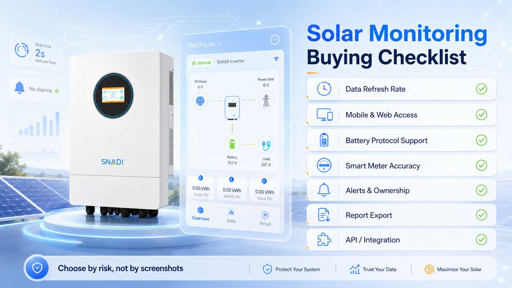 solar-monitoring-buying-checklist-inverter-battery-alerts.jpg