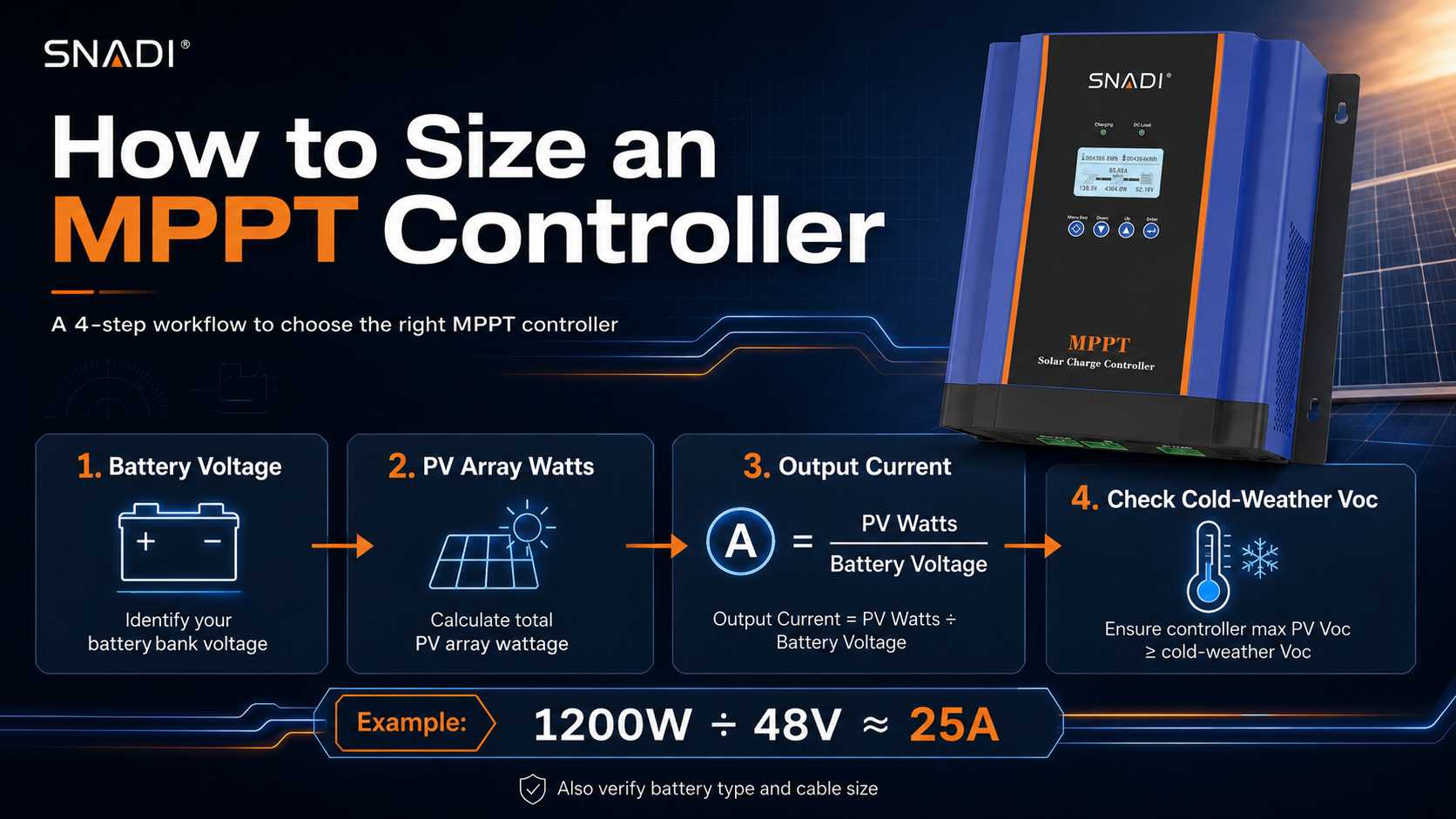 how-to-size-an-mppt-solar-charge-controller.jpg