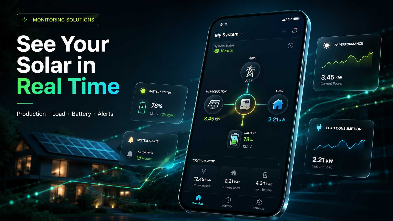 Solar Monitoring Solutions: How To Choose The Right System for Better PV Performance