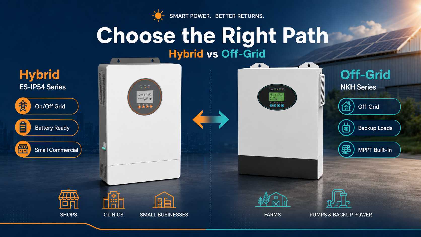 hybrid-vs-off-grid-solar-inverter-buying-guide.jpg